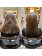 どのクーポンを選べば良いか分かりません！自分のダメージでかけられるか心配です。。。