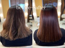 コノア スパーク(Conoah spark)の雰囲気（1人ひとりに向き合い、あなただけのスタイルをご提案します。）