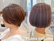 フロラクロマ 上通NEWS裏(FLORACHROMA)