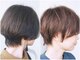 リバース(Reverse)の写真