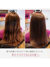 オプティマ ライフ リンク(optima life link) ストレートパーマ