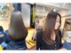 ニコフル(Nico-Hulu)の写真
