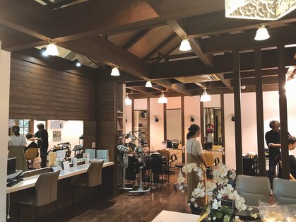 サロン ド ビューティー ラ デュースの写真