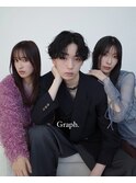 Graph.img styling