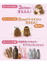 深刻な傷みも解決！変化を実感できる上質こだわりのサロンケア［前髪カット/大須/矢場町/上前津/学割U24］