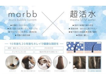 桜DECOプリム店 【サクラデコ】 