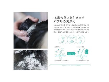 リノア 西梅田 福島(Linoa)の写真