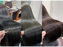 テイラー(Taylor)