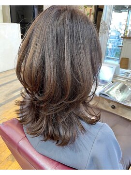 アリスバイアフロート 自由が丘(ALICe by AFLOAT) くびれヘア（くすみブルーミニウルフデジタルパーマ