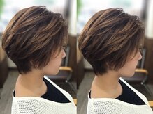 ヘアー ルッカ(hair Rukka)
