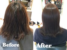 キュアーズの雰囲気（タカラジェンヌ愛用のトリートメントカラー。）