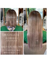 フツーロ 栄(FUTURO)&nbsp;グラデーション/カラー/ベージュカラー/エクステ/プルエクステ