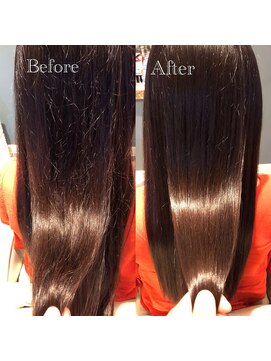 東京美髪研究所 恵比寿本店 Wミネコラトリートメント＋ヒアルロン酸