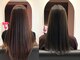 ディアーナ ヘアサロン(Diana hair salon)の写真