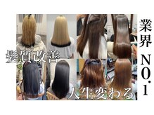 ドールヘアー(Doll hair)