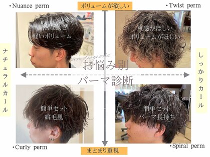 エヌアンドエーコンティ(N&A CONTi)の写真