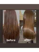 ナチュラル8 NATURAL8 ヘアースタジオ Hair studio