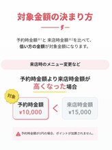 ポイント加算予定日は10/19(月)頃予定☆　ポイント有効期限は11/30(月)