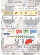 【プレミアム髪質改善】Sins 酸性ストレートで ダメージやエイジングを受けた髪を”つるっ”と綺麗な髪へ