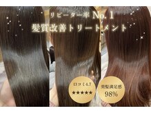 ヘアープロデュース アライヴ(Hair Produce ALive)