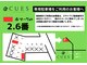 キューズ(CUES)の写真