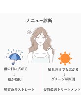 簡単なメニュー診断★雨の日・晴れの日の症状で原因が絞れる！