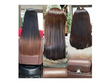 サロンドルポ(salon de RUPO)