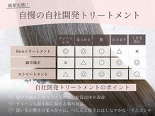 デイアンドナイト 天神大名本店(Day&Night)の雰囲気（自社開発トリートメントの違いは【こだわりP１】をご覧下さい。）