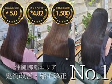 ウェルス(Wealth)