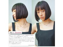 ハイジア(hygea)