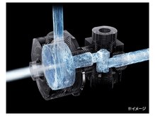 リファヴィーナの機械でジェネレーター大量の空気を圧縮し送り出します