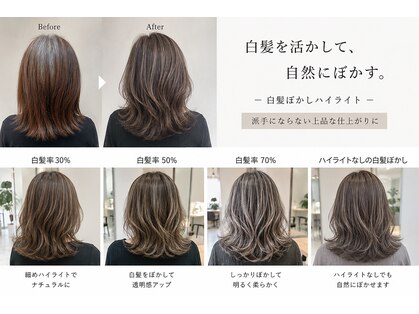 ミル バイ インスヘアー(MIRU by INCE HAIR)の写真