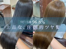 フォルテ 榛原パームス店