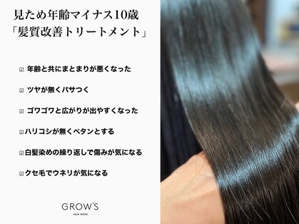 グロウズ(GROW’S)の写真
