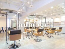 ナンバー イル デュッカ 札幌(N° il duca)