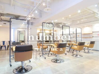 ナンバー イル デュッカ 札幌(N° il duca)の写真