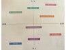《平日限定》【似合う髪型を分析】 骨格診断+カット