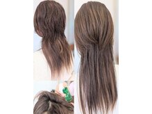 フォルツァ