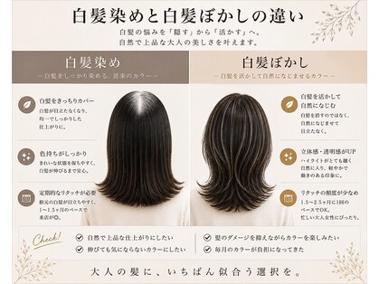 ハクア(HAKUA)の写真