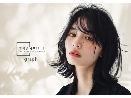 トランクイルグラフ(TRAN9UIL graph)の写真