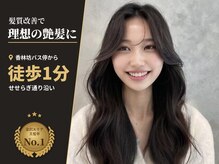 ユニクオン 金沢香林坊(UNIKUON)