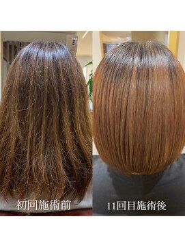 美容室 アイディー i-dee 髪質改善トリートメント