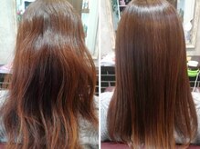 リエントヘアーデザイン(riEnt)