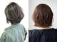 スーパーセッションアクシス(SUPERSESSION Axis)の写真