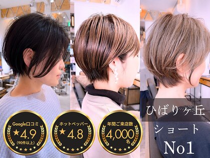 マハロ(MAHALO)の写真