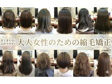 フューエル(FUEL)