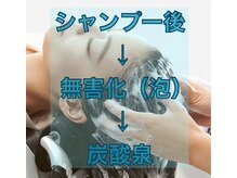 【薬剤の毒性を５０％軽減】