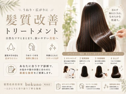 ボクノ 7号店 町田(bokuno)の写真