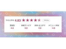 【髪質改善迷子の方へ。髪質改善サロンacoのお客様満足度高評価口コミで安心して相談しに来てください◎】