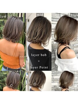 トルネード(TORNADO) レイヤーボブ高さ別レイヤーポイント　n11.19